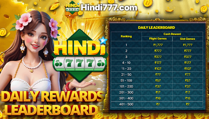 Daily leaderboard