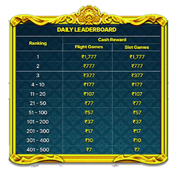LEADERBOARD CHART FRAME.png